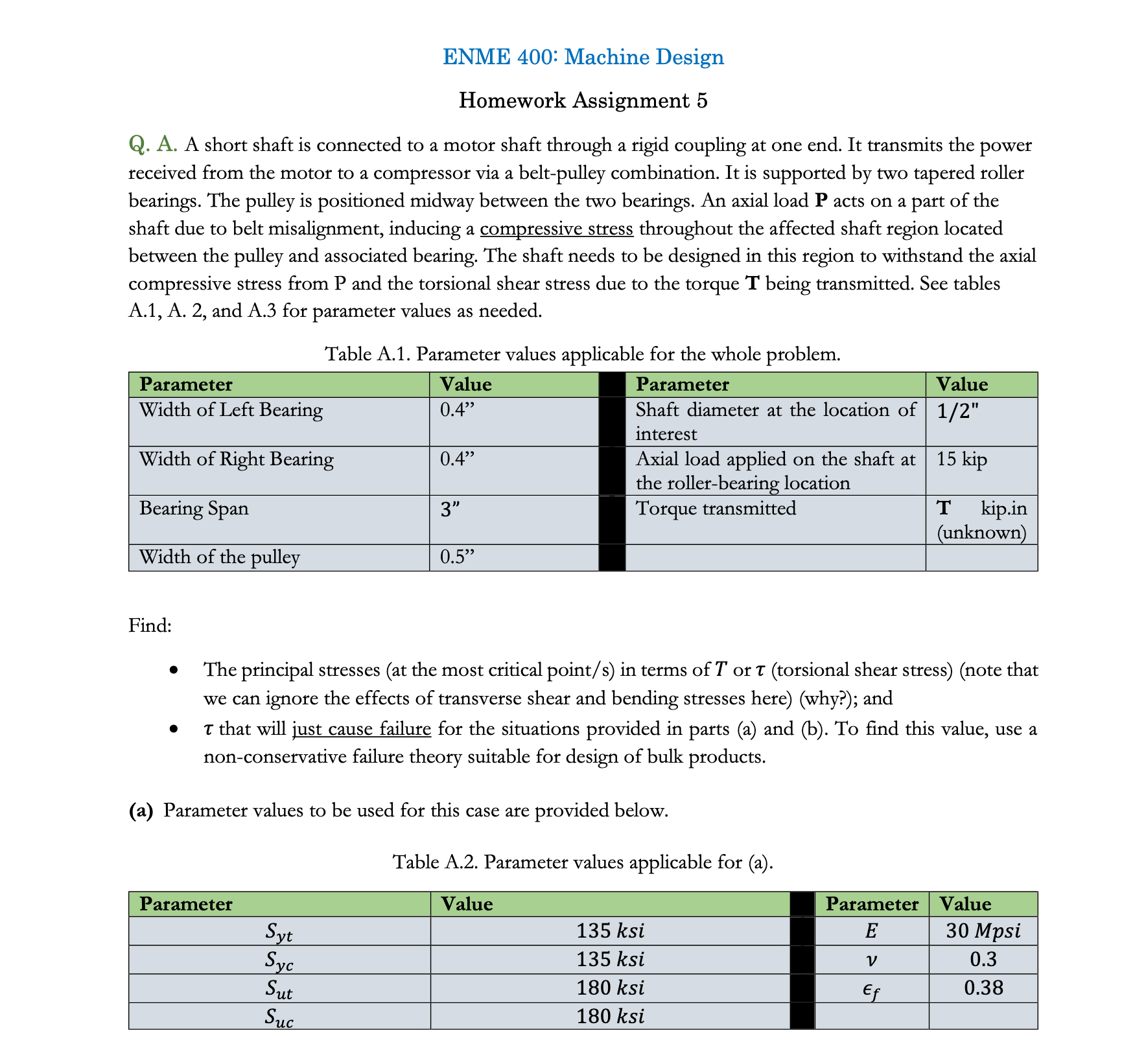ENME 400: Machine Design Homework Assignment 5 Q. A. A short shaft
