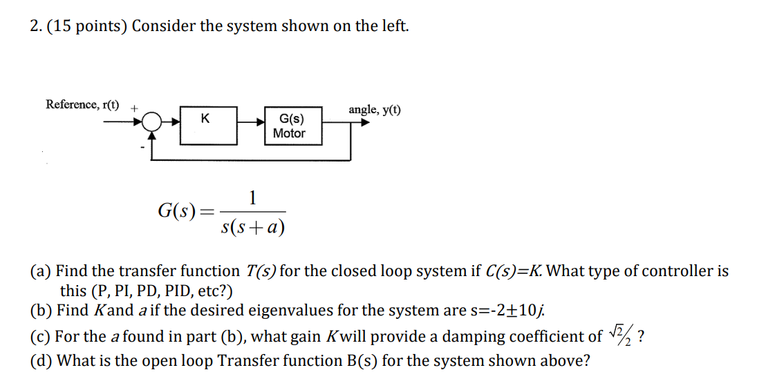 2. (15 points) Consider the system shown on the left. Reference, r(t)