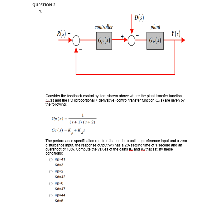 QUESTION 2 1. D(s) controller plant R(s) + Y(s) Ge(s) Gp(s) Consider