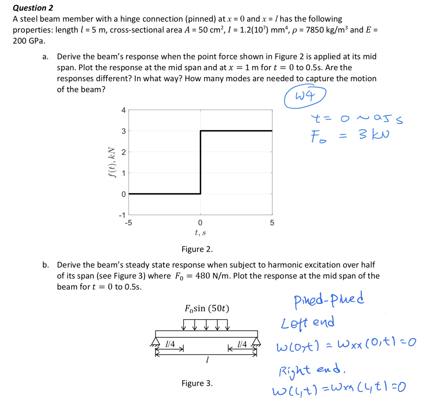 Question 2 A steel beam member with a hinge connection (pinned) at