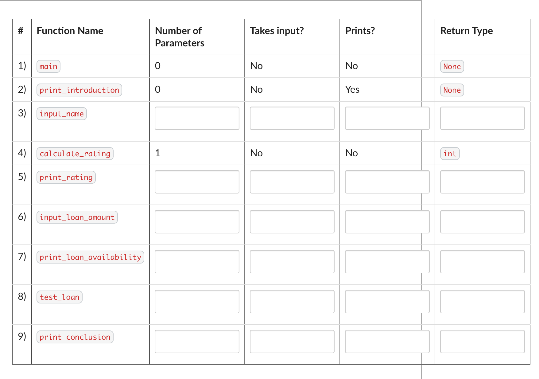 # Function Name Number of Parameters Takes input? Prints? Return Type 1)
