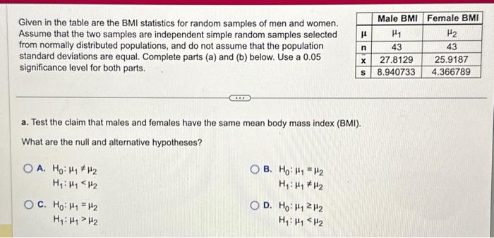 Given in the table are the BMI statistics for random samples of