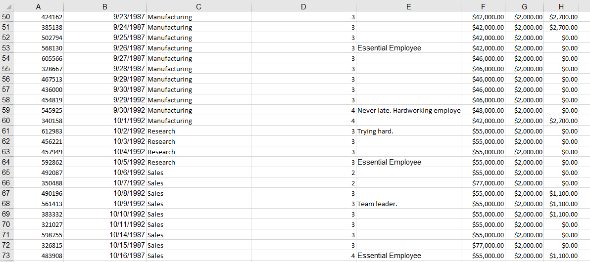 OVERTIN 8/6/1987 Account Planning 1 $48,200.00 $2,000.00 $0.00 3 393786 8/7/1987 Account