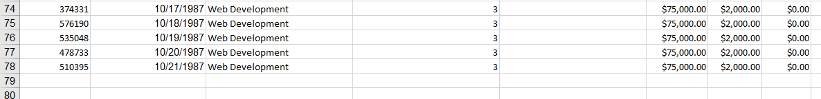 Planning 3 $48,200.00 $2,000.00 $0.00 4 355232 5 420444 6 380553 7