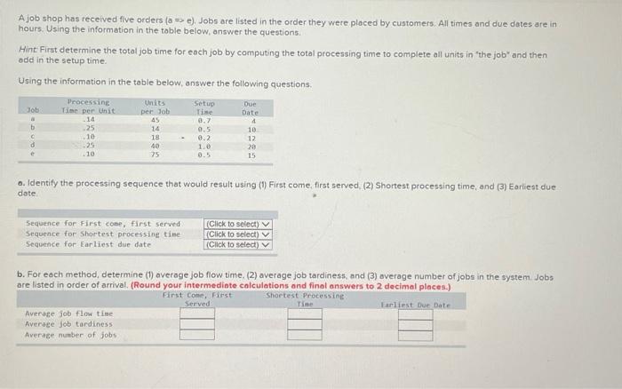 A job shop has received five orders (a => e). Jobs are
