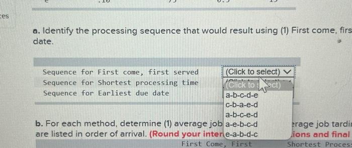listed in the order they were placed by customers. All times and