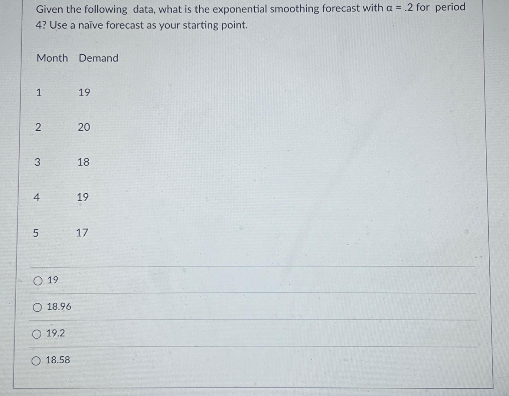 Given the following data, what is the exponential smoothing forecast with a