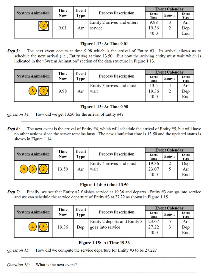System Animation Time Event Now Event Calendar Process Description Event Event Entity
