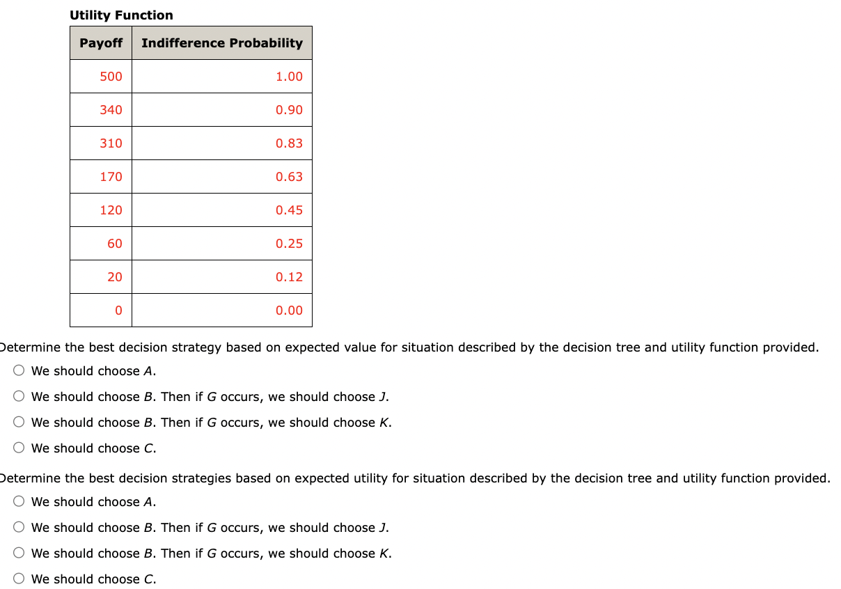 U(0) = 0, and that the goal is to maximize the expected