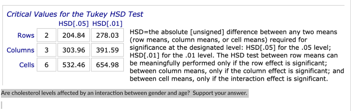 0.05 significance level. AGE UNDER 30 30 TO 50 OVER 50 MALE