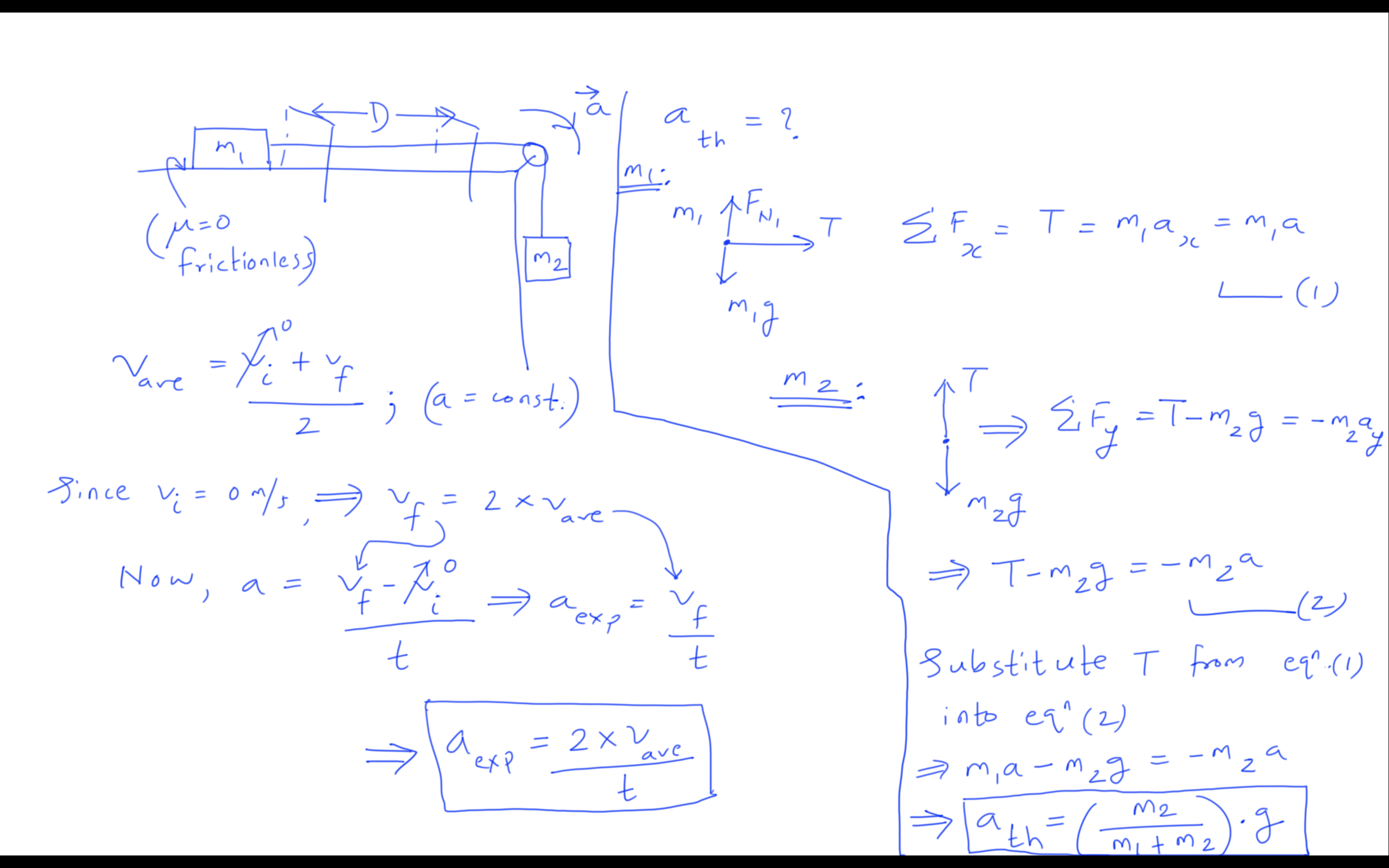 (M = m1 + m2) remains constant. Please see the attached images