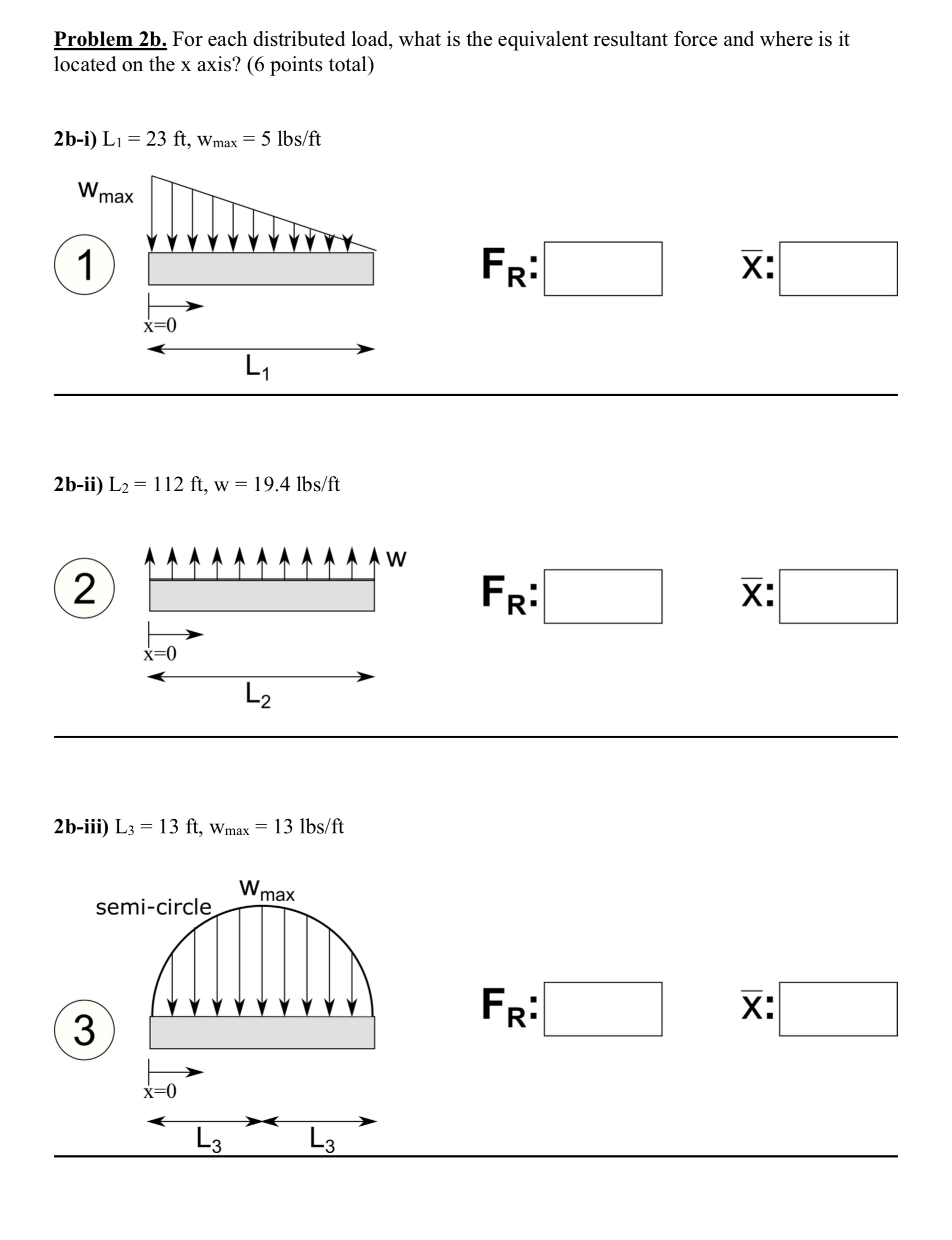 Problem 2b. For each distributed load, what is the equivalent resultant force