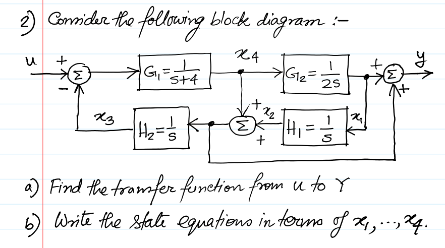 2) Consider the following block diagram 24 + G =5+4 G +