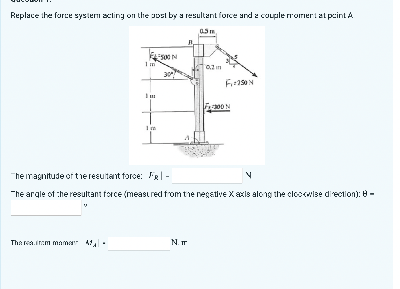 Replace the force system acting on the post by a resultant force