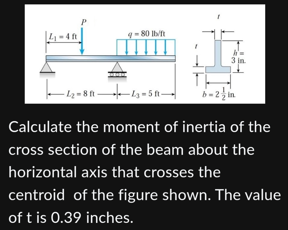 L = 4 ft P t q = 80 lb/ft L2 =