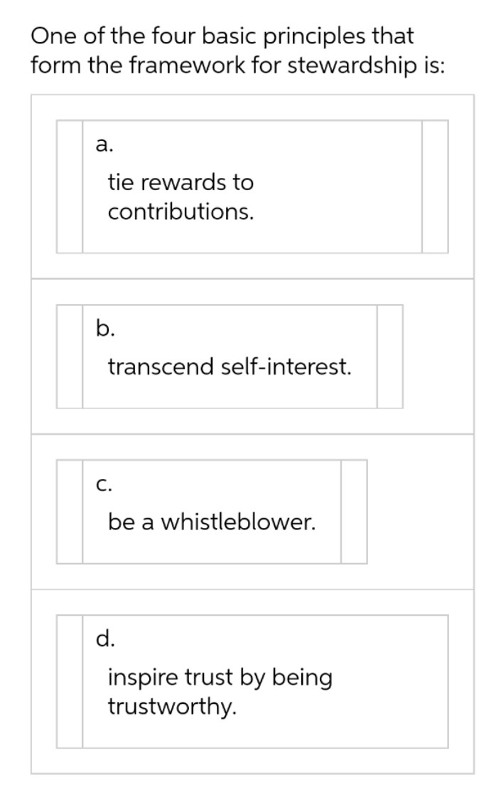 One of the four basic principles that form the framework for stewardship