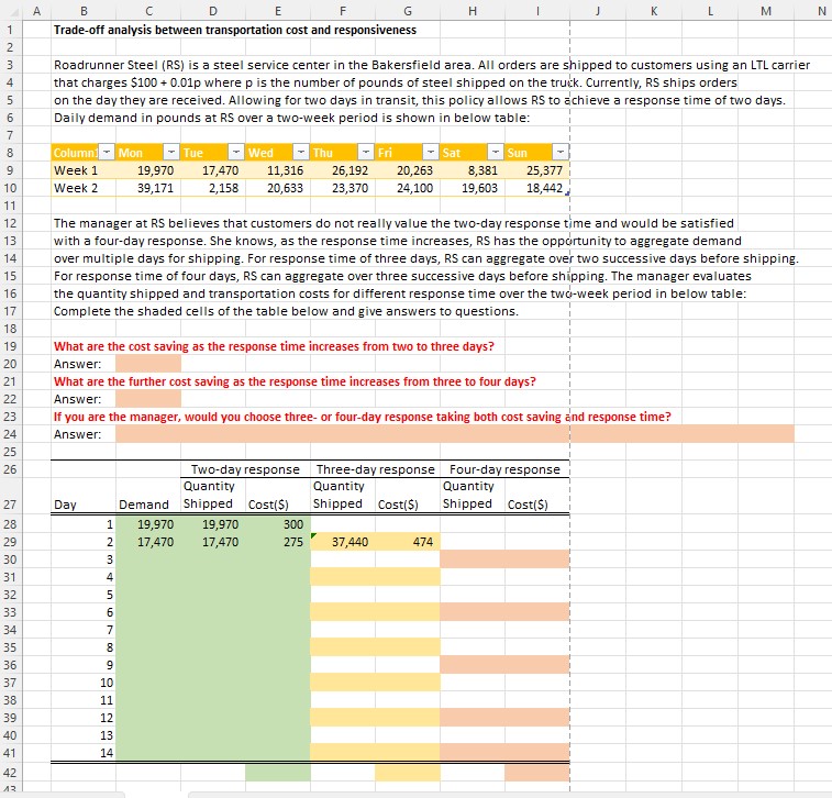 A B 1 2 C D E F G H Trade-off analysis