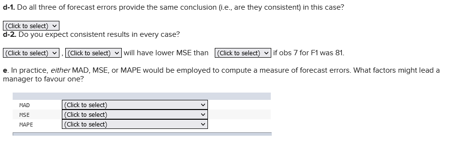 forecasts for seven periods are as follows: Forecast Demand Period Demand F1