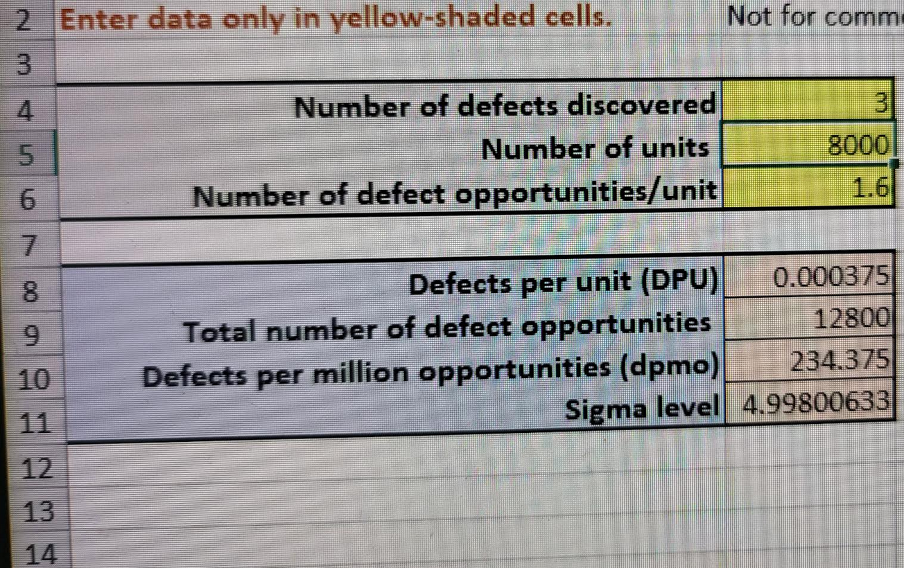 2 Enter data only in yellow-shaded cells. Not for comm 3 4