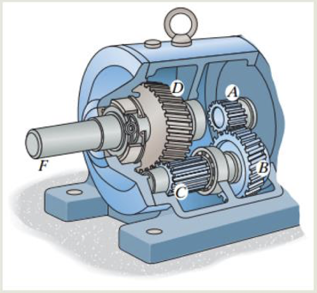 a x = vt Rotational Motion Angular acceleration w = wt Motion
