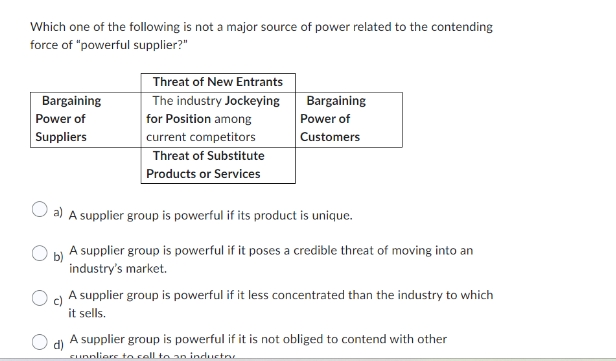Which one of the following is not a major source of power