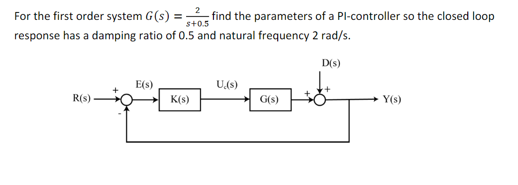For the first order system G(s) 2 = find the parameters of