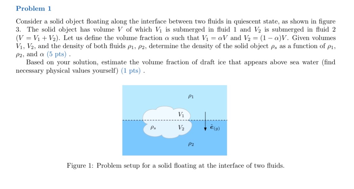 Problem 1 Consider a solid object floating along the interface between two