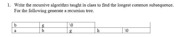 1. Write the recursive algorithm taught in class to find the longest