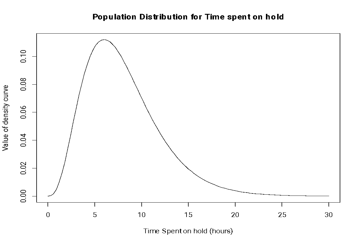 X X n = 5 X X X = 4 = 4