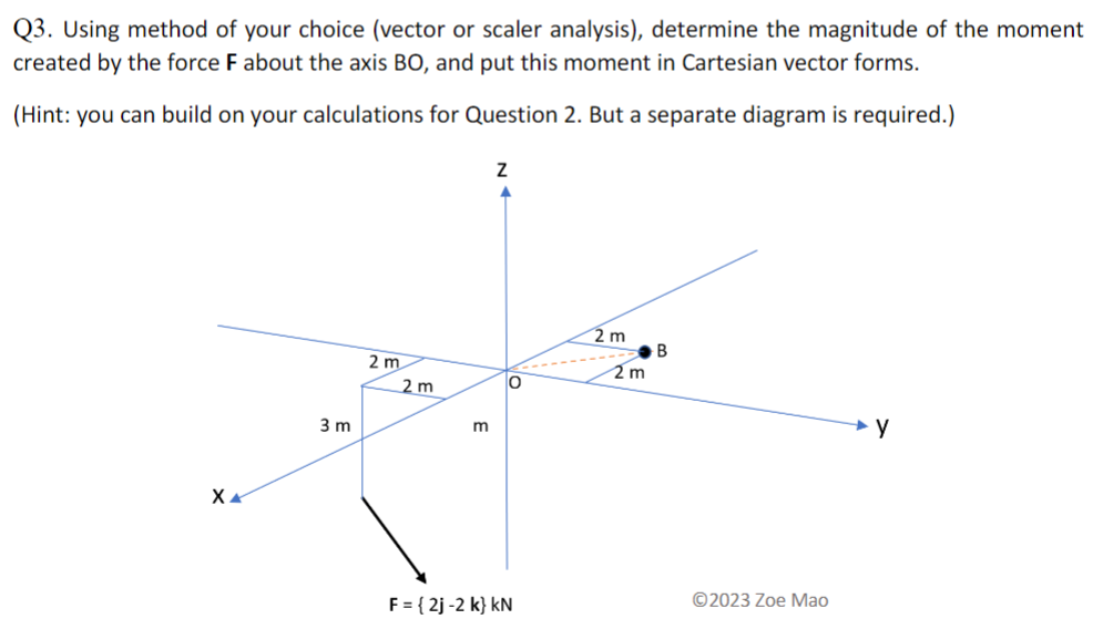 Q3. Using method of your choice (vector or scaler analysis), determine the