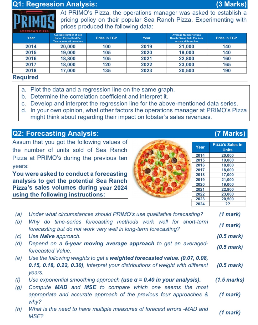 Q1: Regression Analysis: (3 Marks) At PRIMO's Pizza, the operations manager was