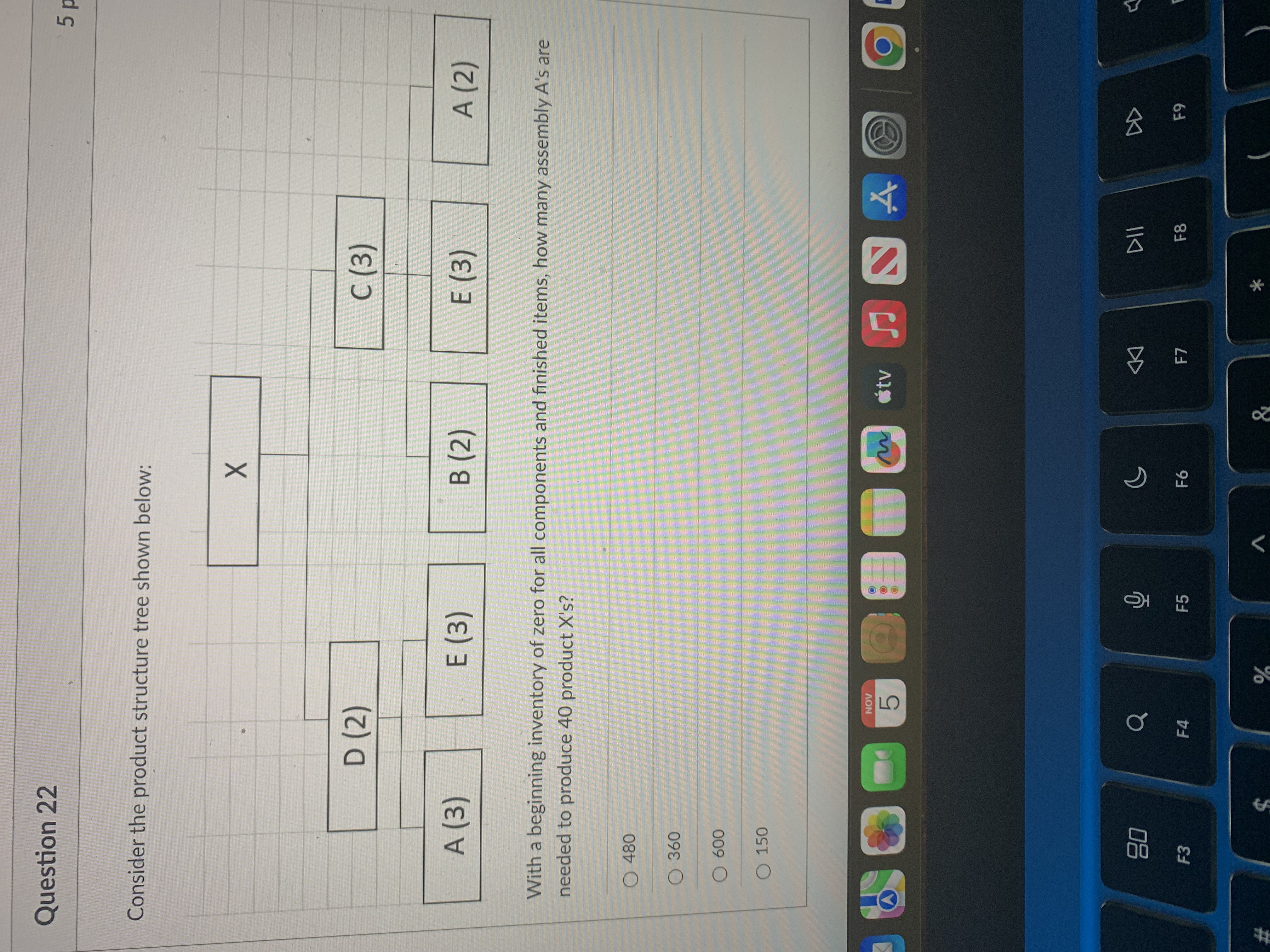 # Question 22 Consider the product structure tree shown below: X D