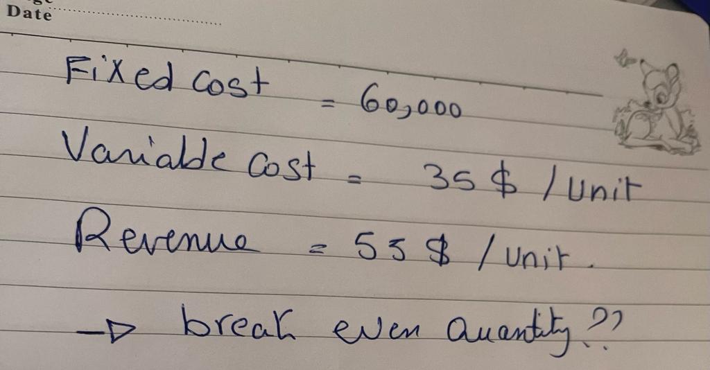 Date Fixed Cost Variable cost = = 60,000 35$/unit Revenue WO 55