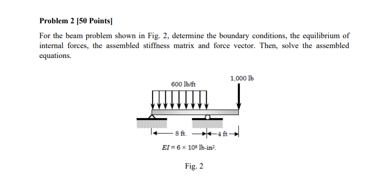 Problem 2 [50 Points] For the beam problem shown in Fig. 2,