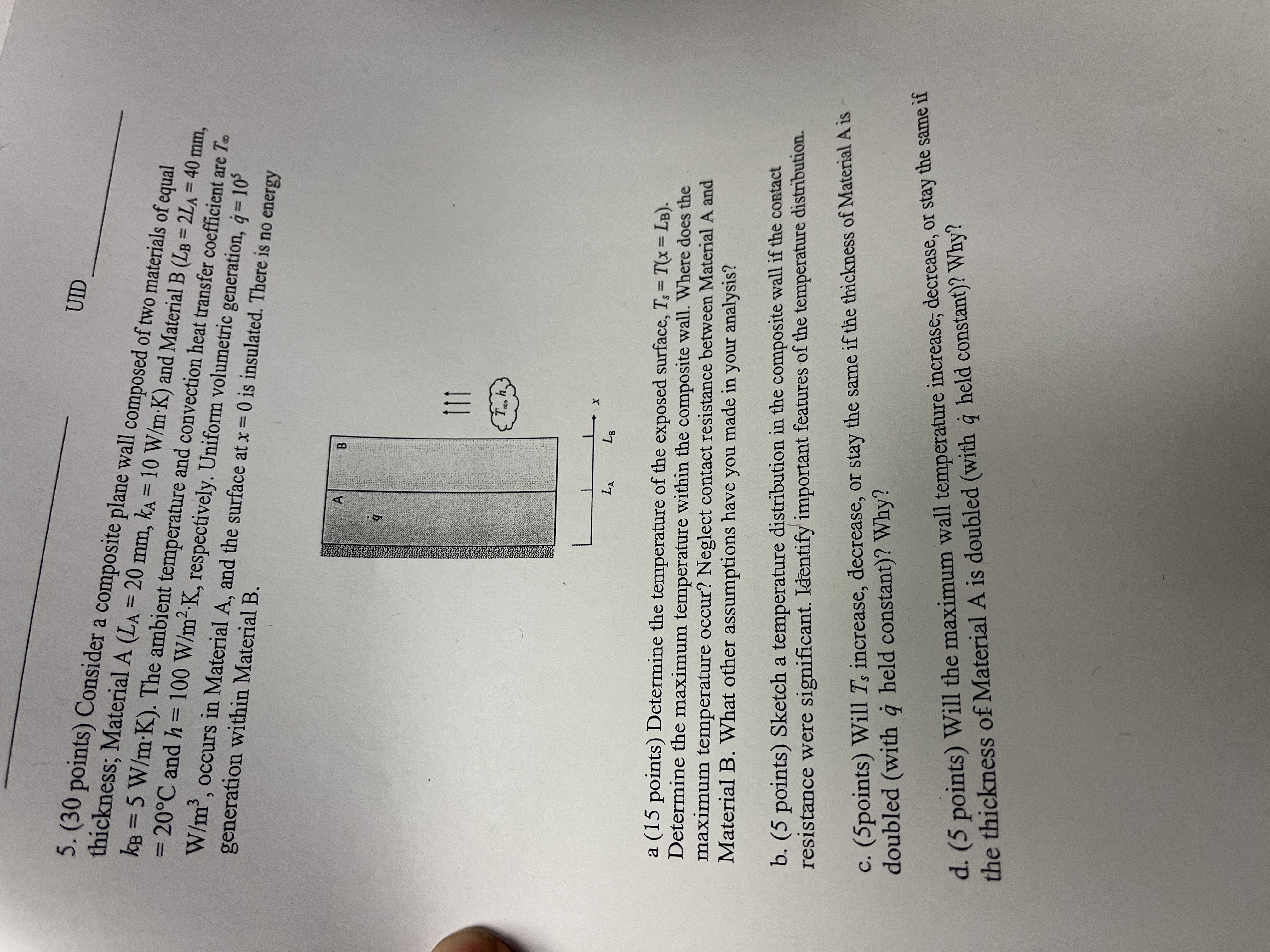 UID 5. (30 points) Consider a composite plane wall composed of two