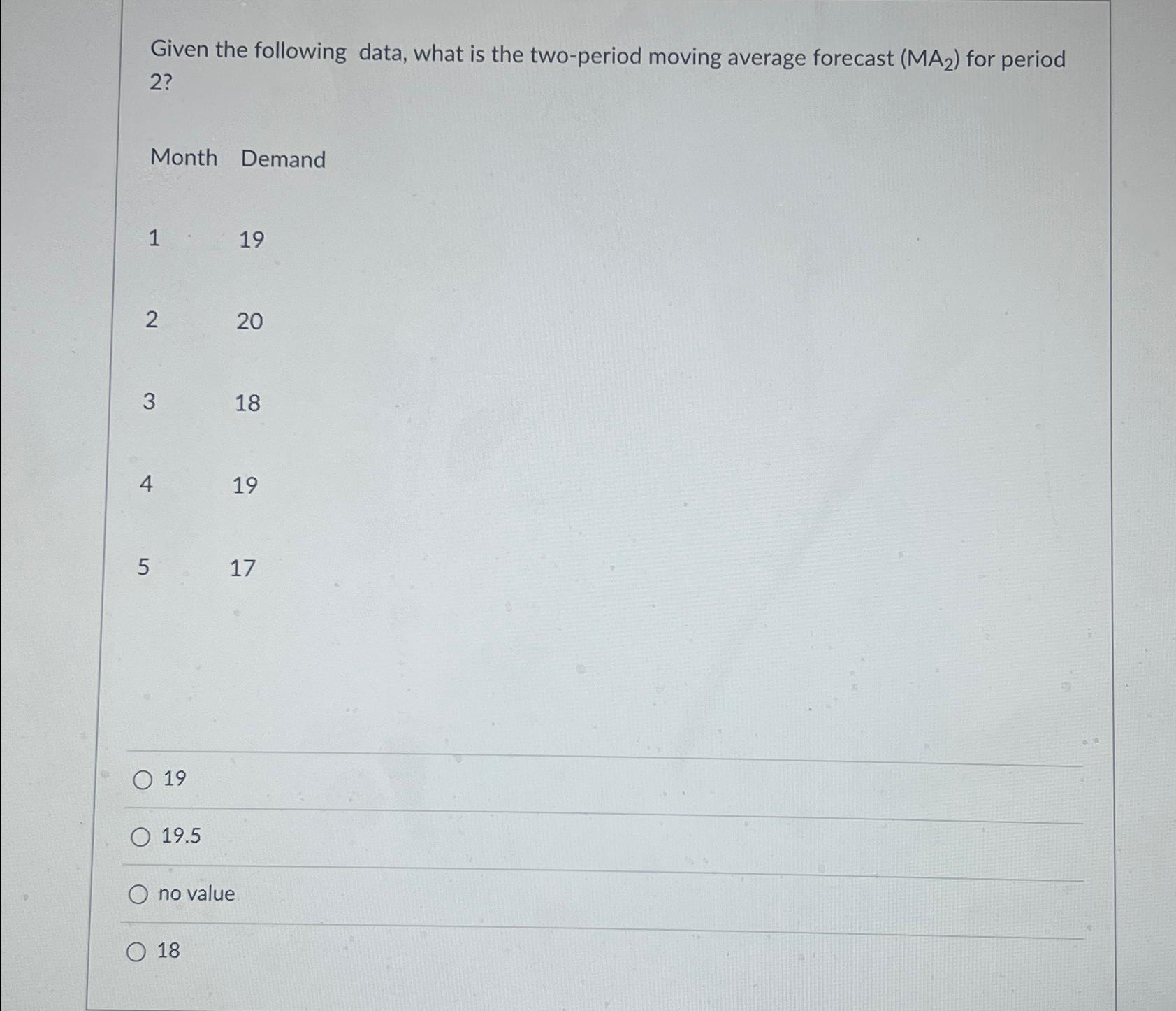 Given the following data, what is the two-period moving average forecast (MA2)