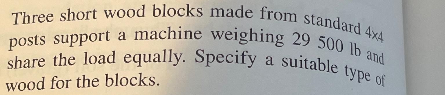 Three short wood blocks made from standard 4x4 posts support a machine