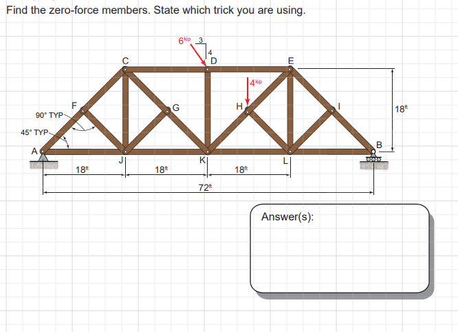 Find the zero-force members. State which trick you are using. F 90