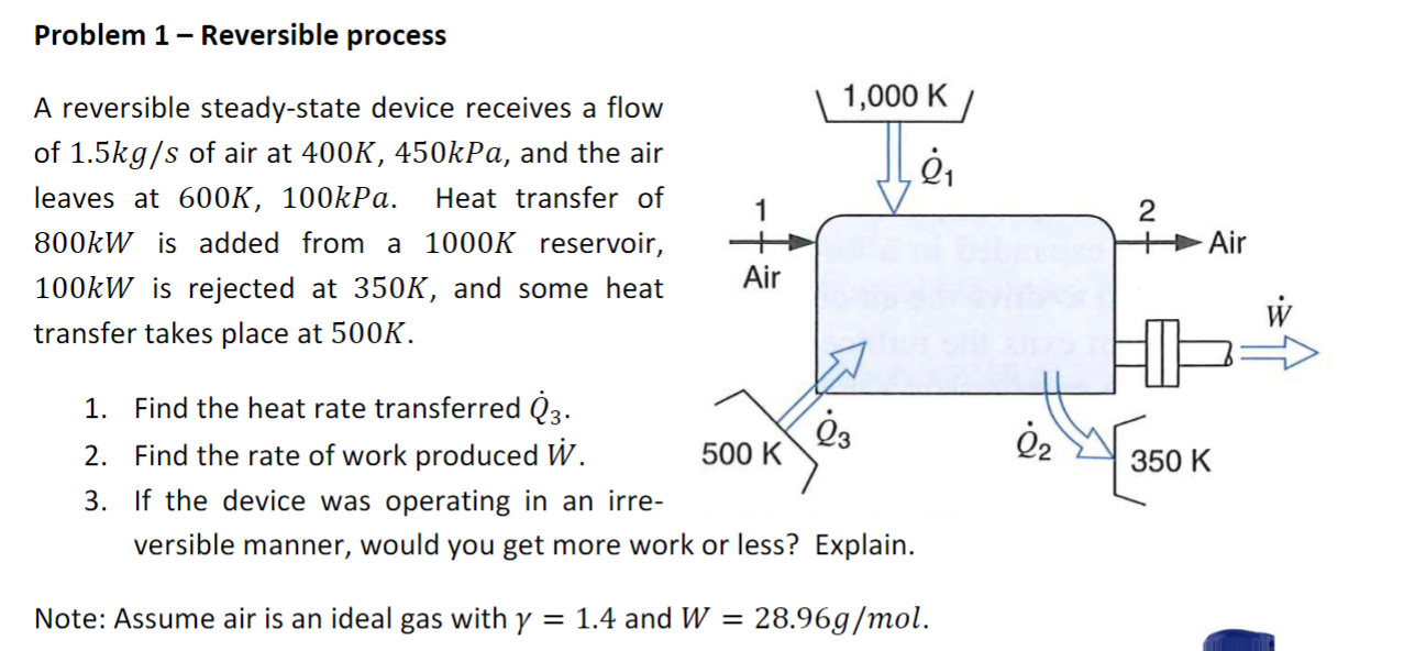Problem 1 Reversible process A reversible steady-state device receives a flow of