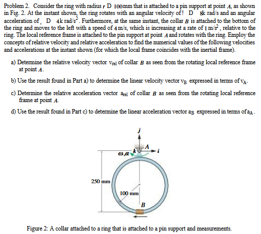 Problem 2. Consider the ring with radius D 100mm that is attached