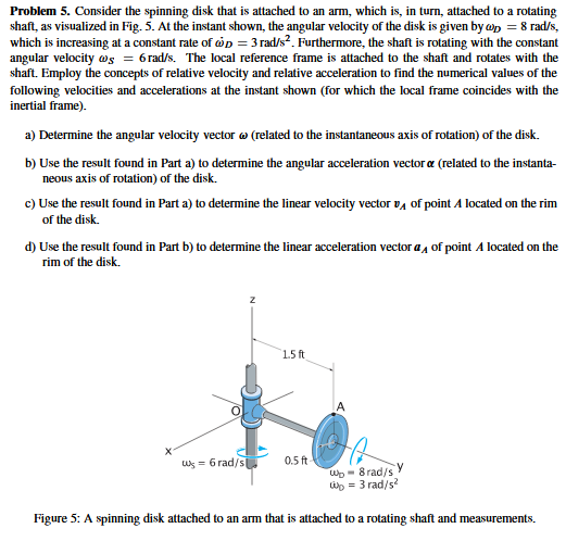 Problem 5. Consider the spinning disk that is attached to an arm,