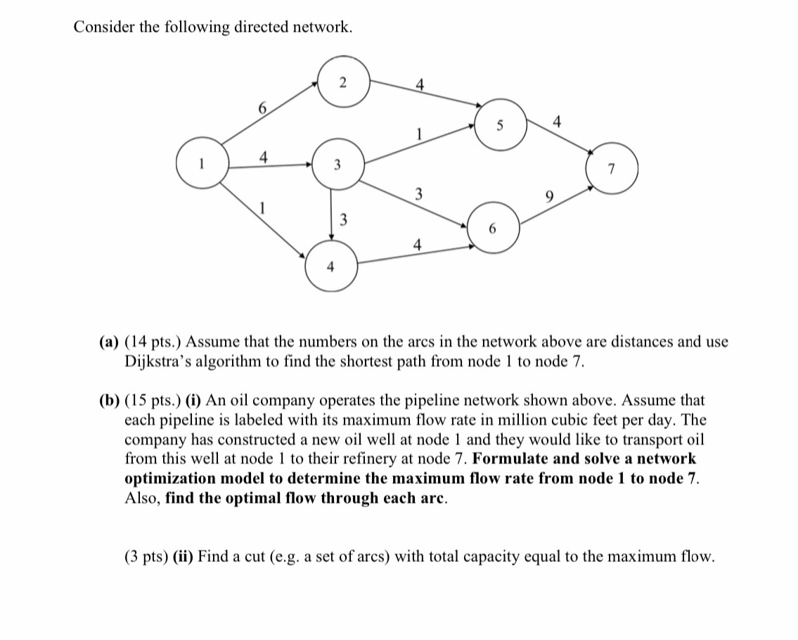 Consider the following directed network. 6. 4 1 5 4 3 7