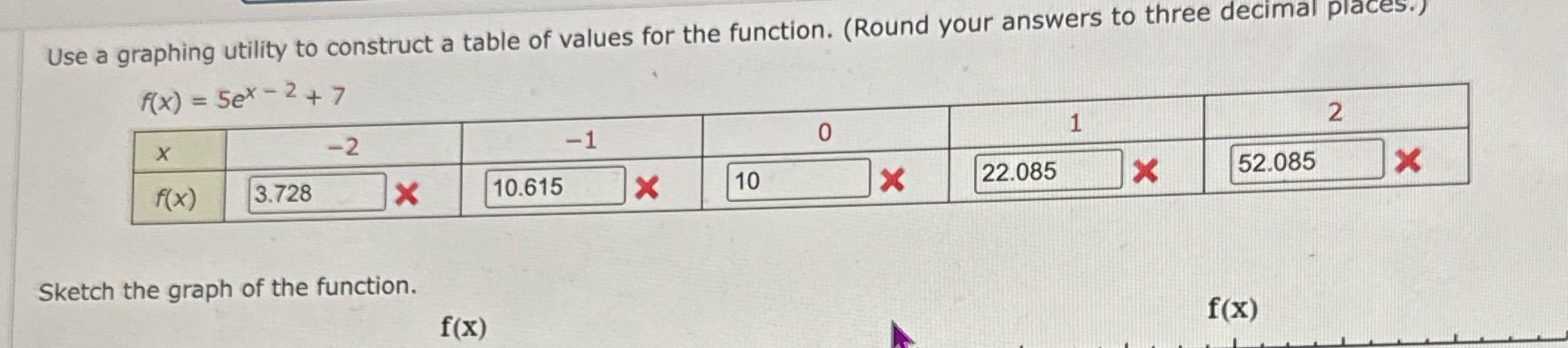 Use a graphing utility to construct a table of values for the
