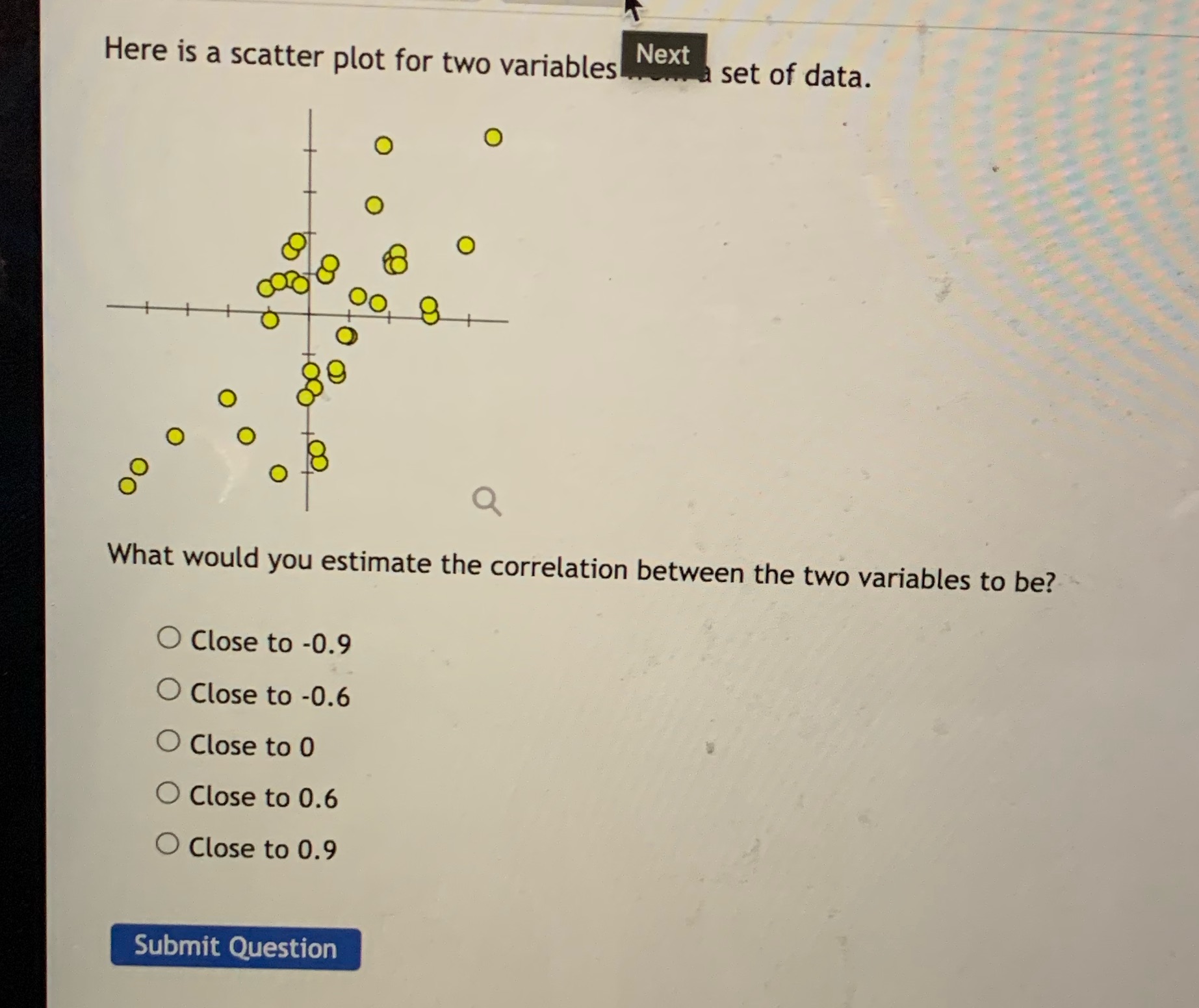 Here is a scatter plot for two variables Next a set of