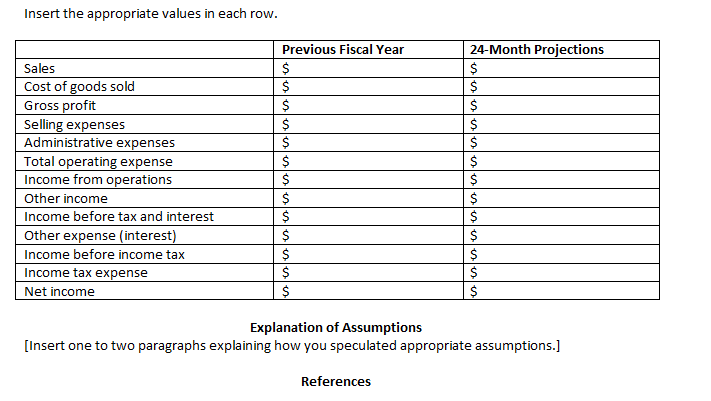 Insert the appropriate values in each row. Previous Fiscal Year 24-Month Projections