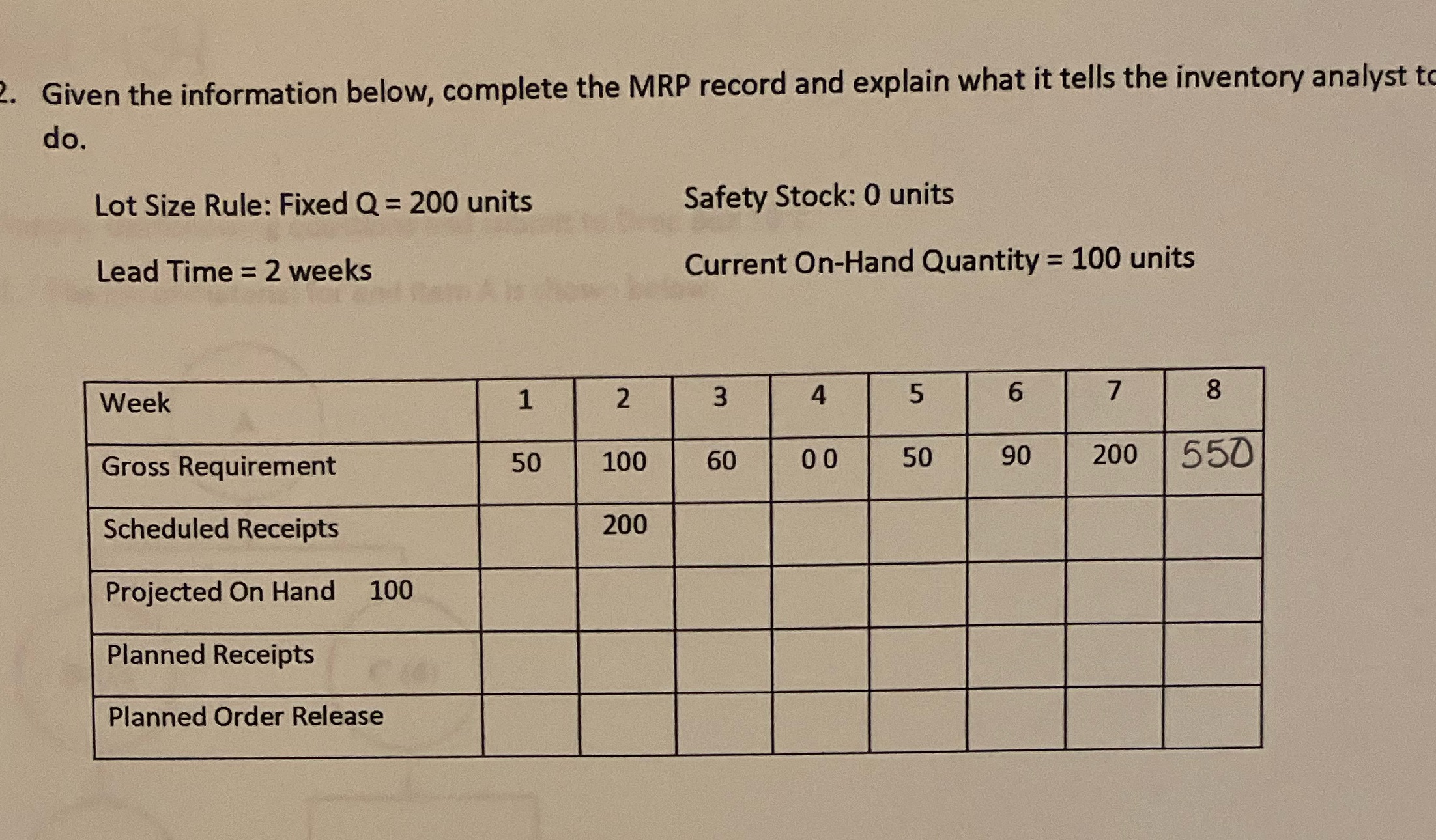 2. Given the information below, complete the MRP record and explain what