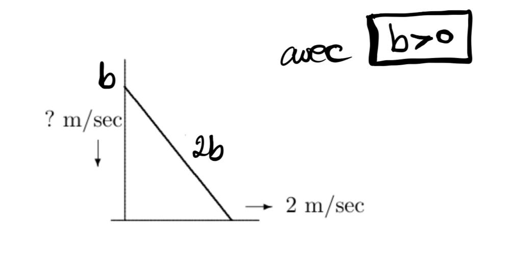 b ? m/sec 2b avec 2 m/sec b>o