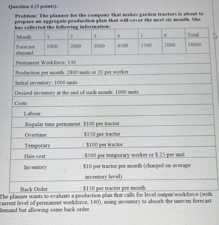 Question 6 (3 points): Problem: The planner for the company that makes