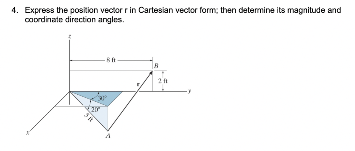 4. Express the position vector r in Cartesian vector form; then determine