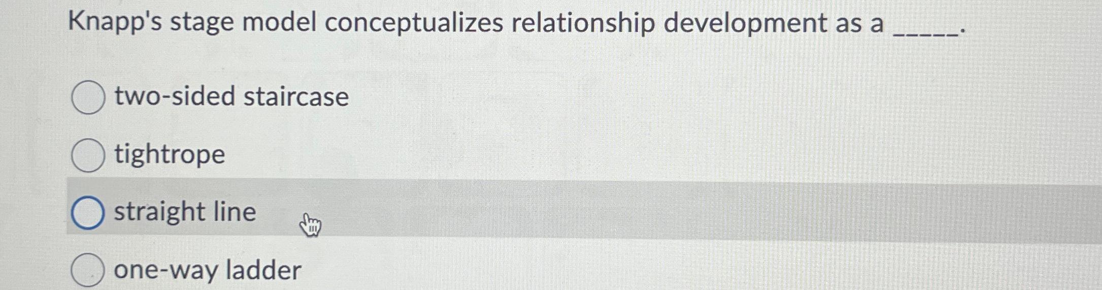 Knapp's stage model conceptualizes relationship development as a two-sided staircase tightrope straight